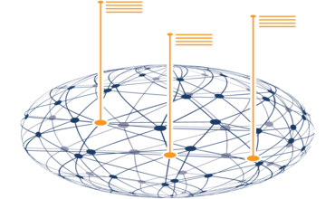 What are Managed Services?